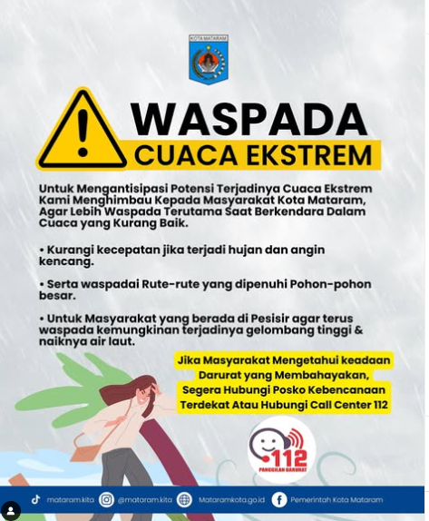 Waspada cuaca ekstrem